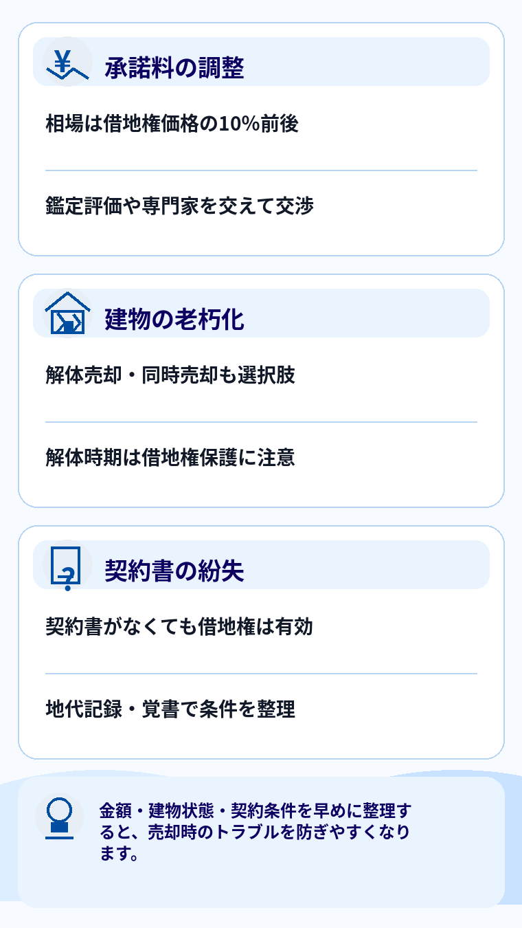 借地権付き建物の売却でよくあるトラブルと対処法