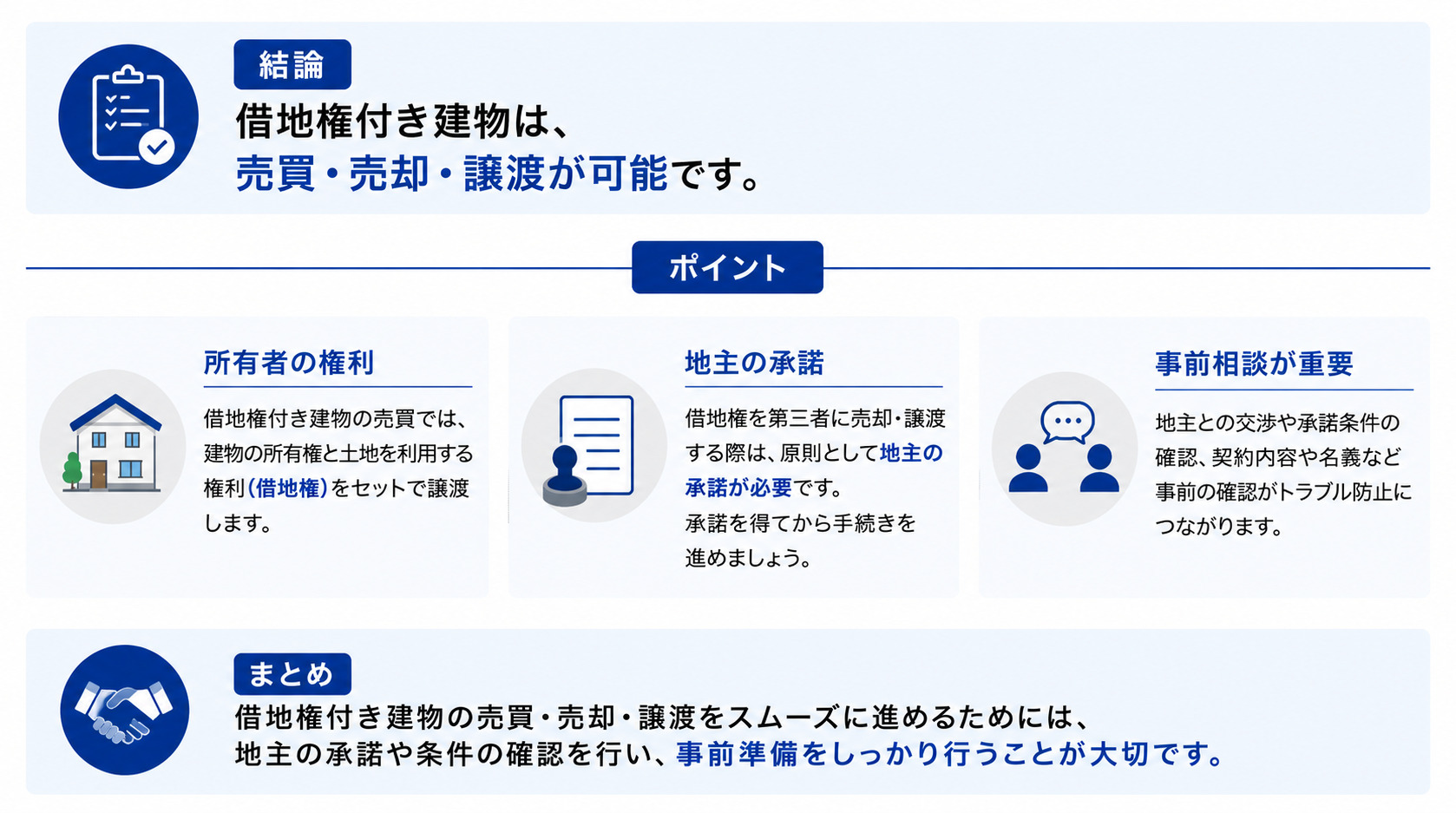 そもそも借地権付き建物の売買・売却・譲渡は可能か