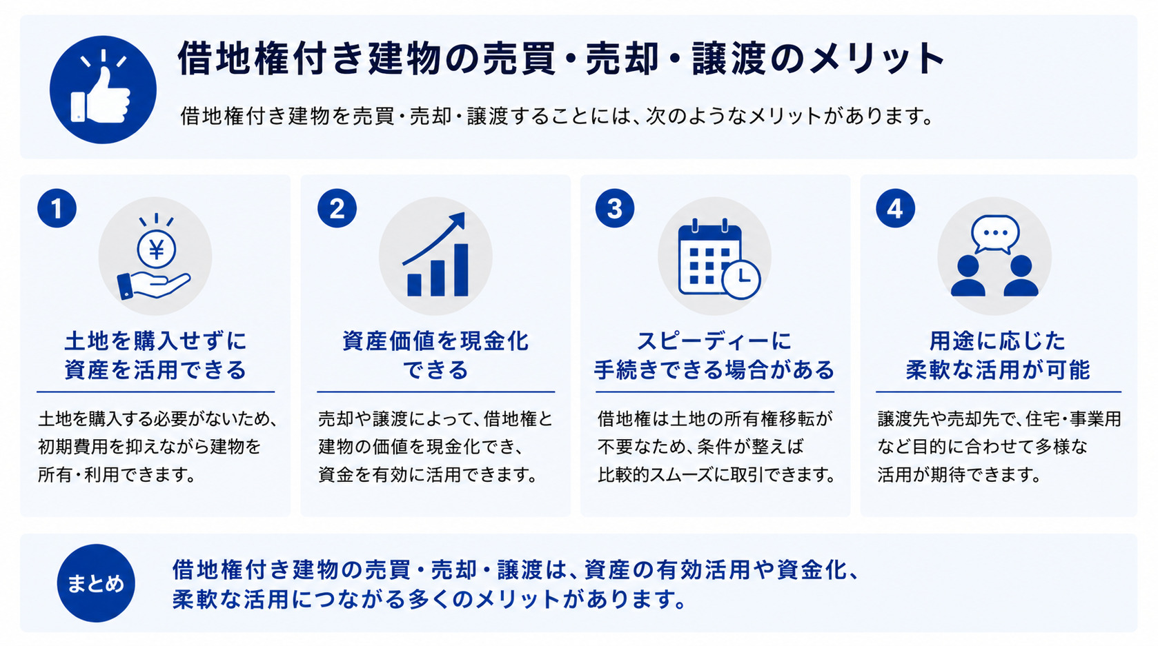 借地権付き建物の売買・売却・譲渡のメリット