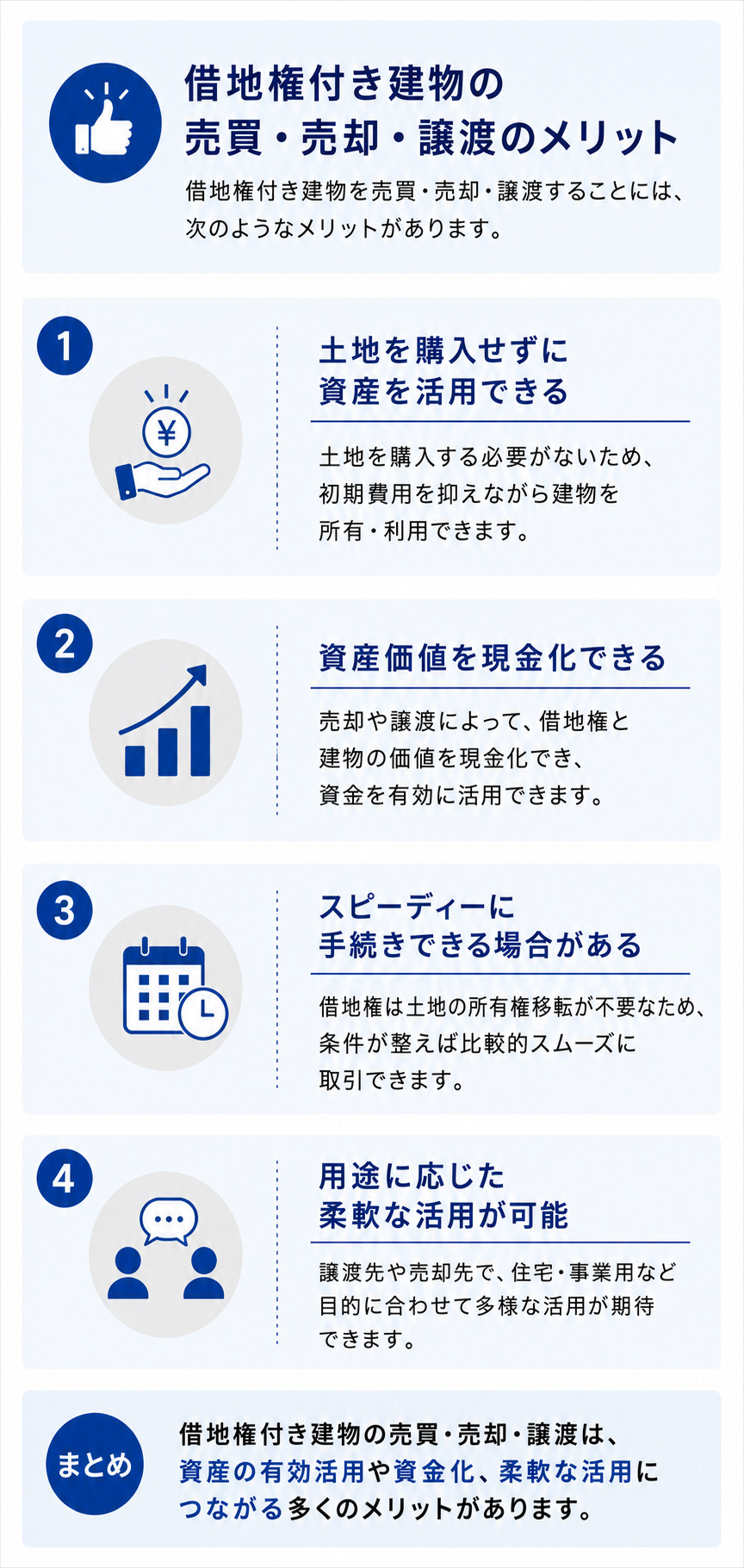 借地権付き建物の売買・売却・譲渡のメリット