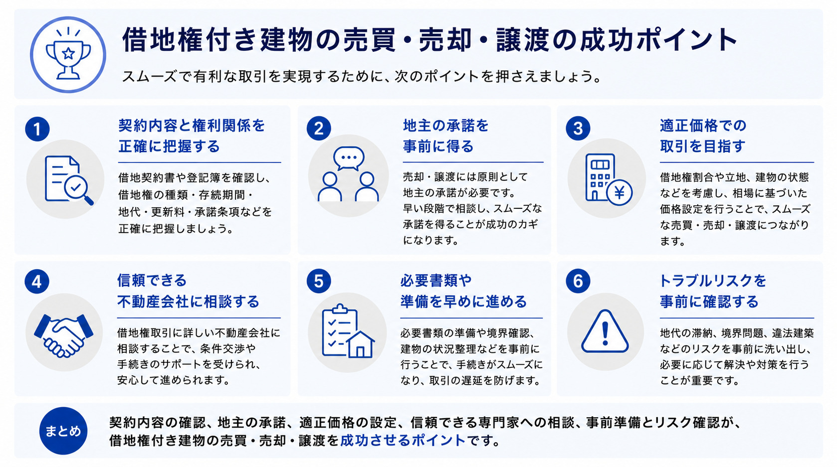 借地権付き建物の売買・売却・譲渡の成功ポイント