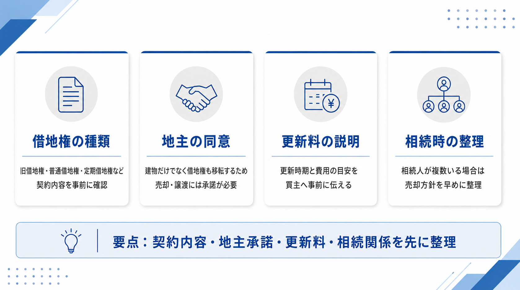 借地権付き建物の売買・売却・譲渡の注意