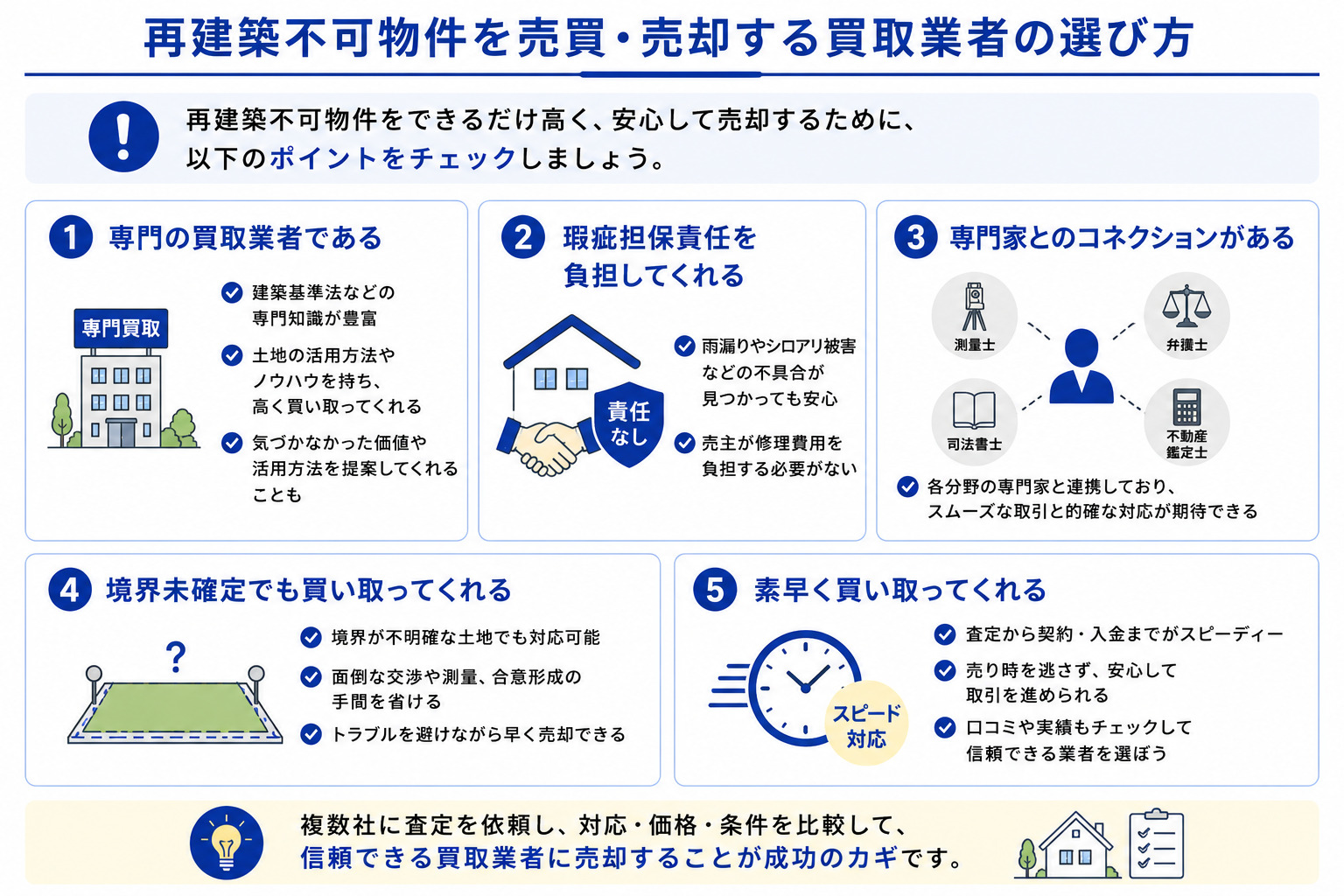再建築不可物件を売買・売却する買取業者の選び方