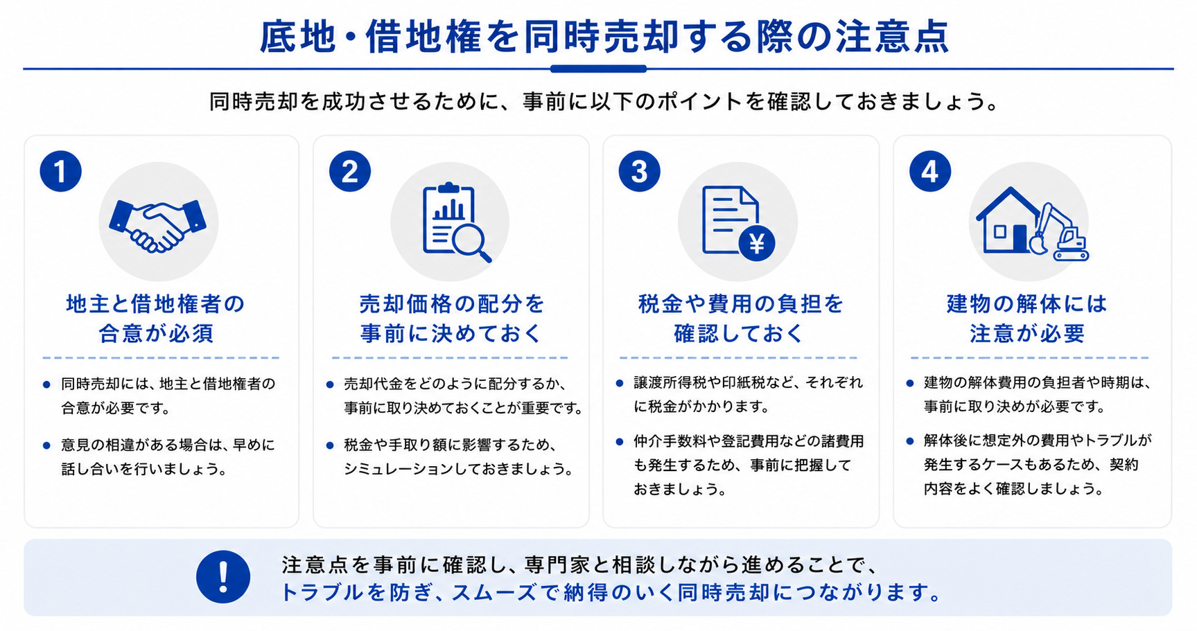 底地・借地権を同時売却する際の注意点