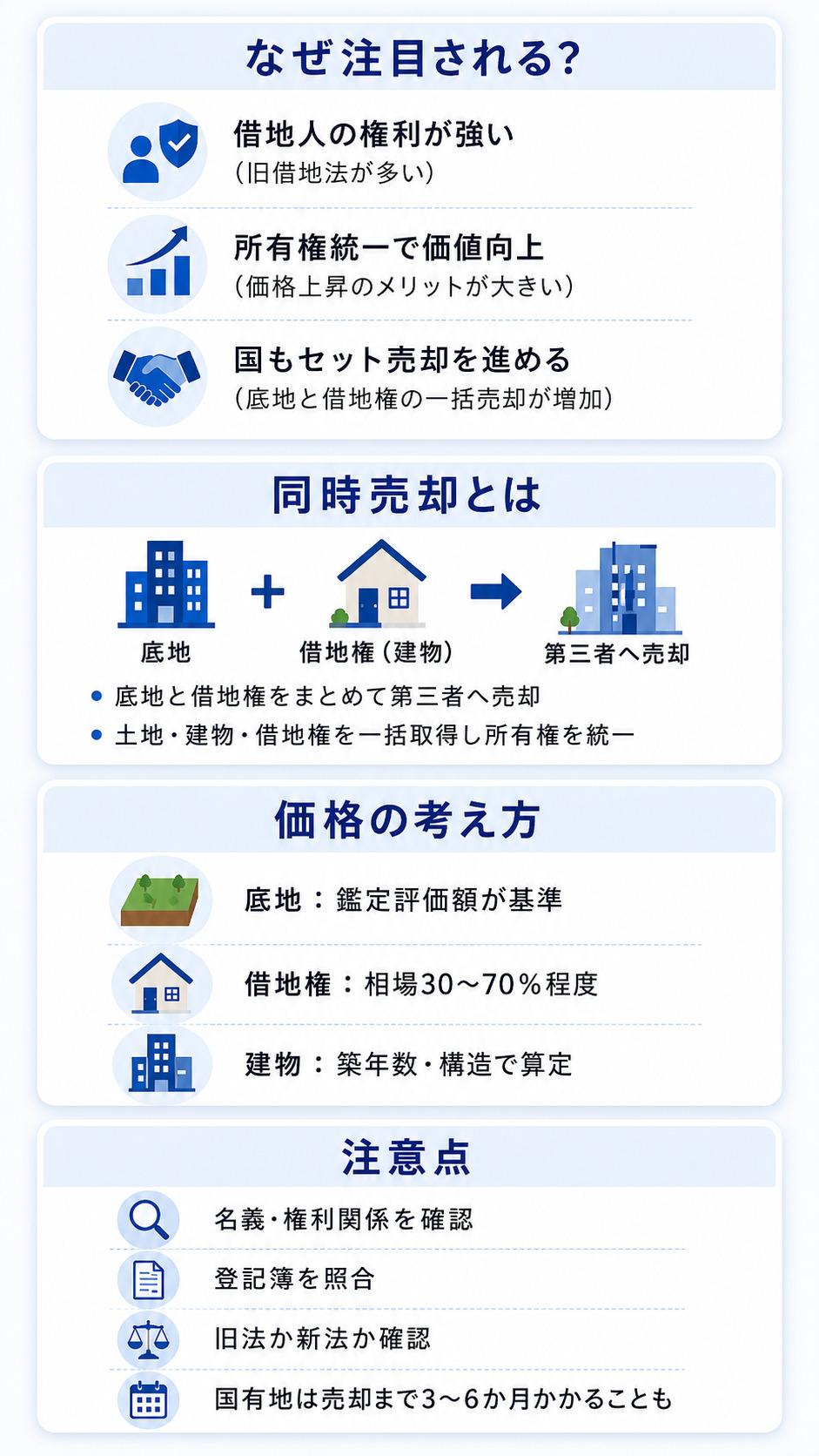 底地と借地権を同時に売却する仕組みと流れ