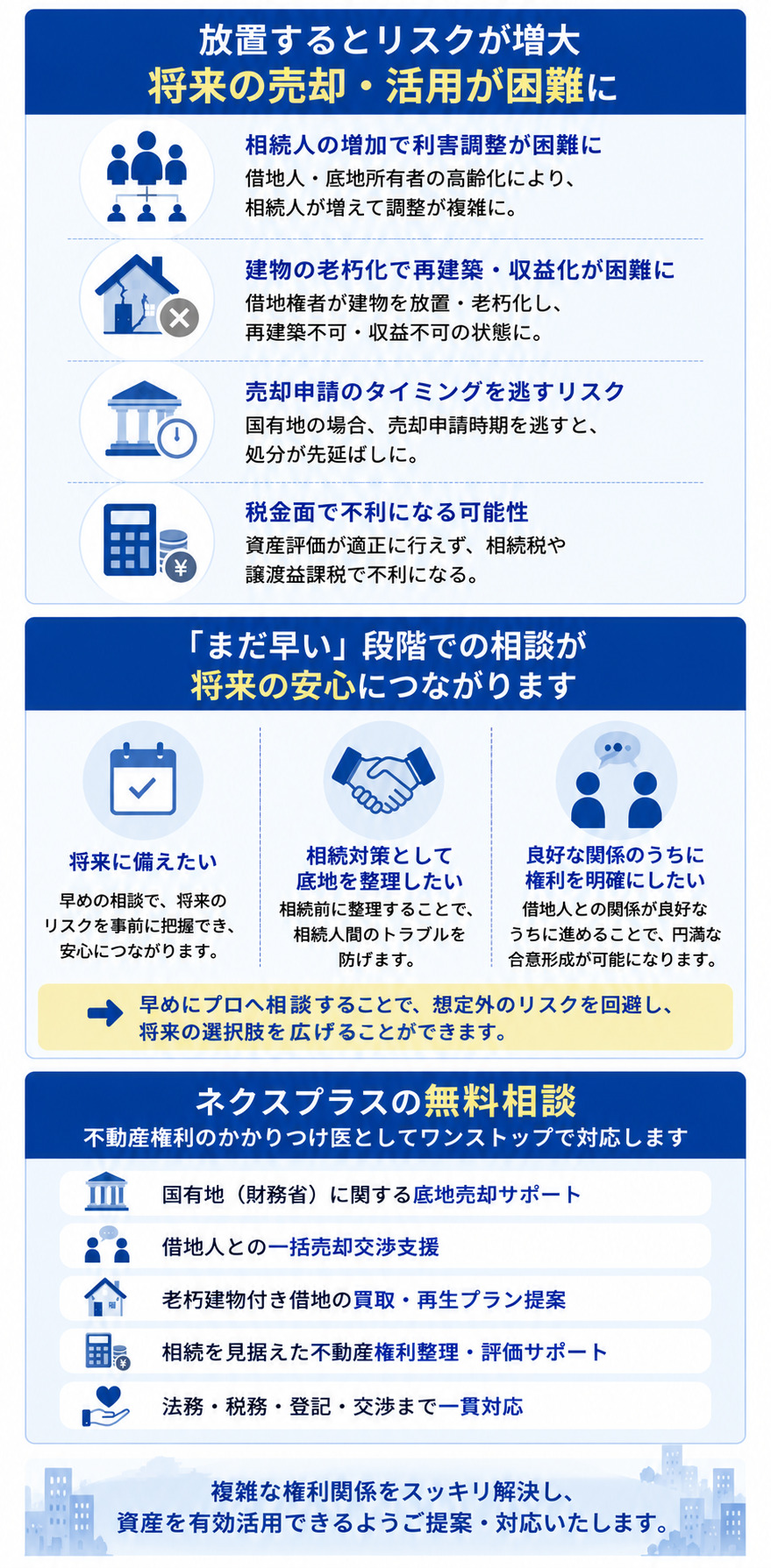 底地・借地権の問題は早期相談がカギ