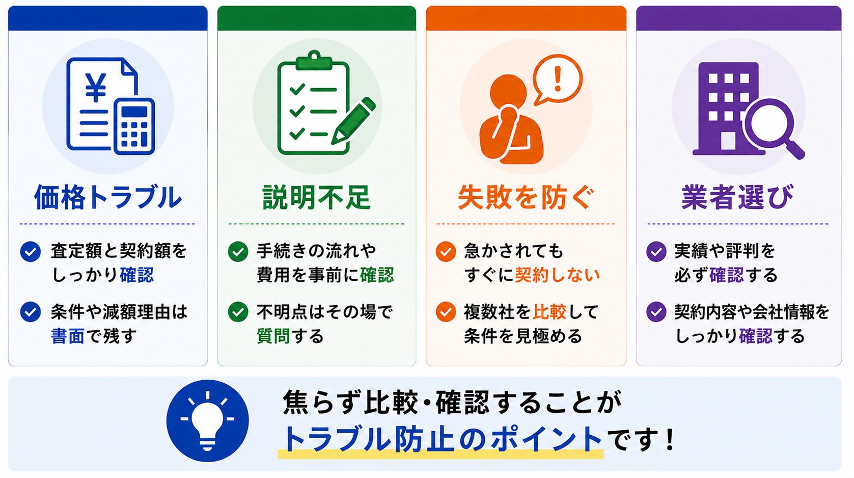不動産買取で起こりうるトラブルと注意点