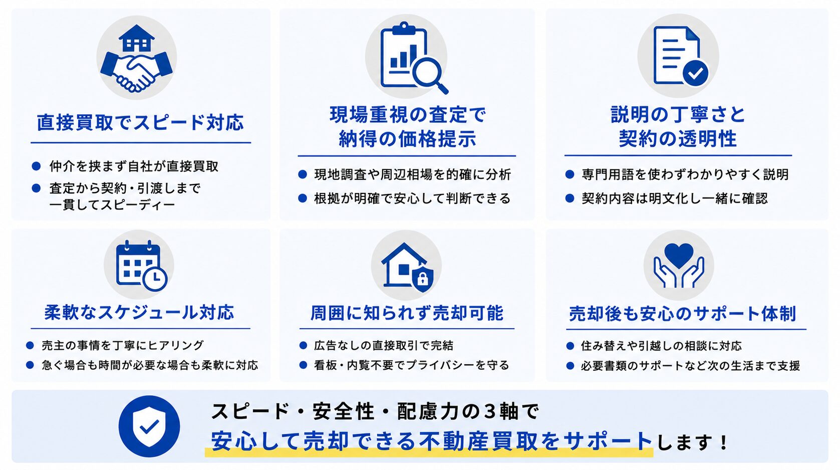 不動産買取で選ばれる理由｜株式会社ネクスプラスの強みとは