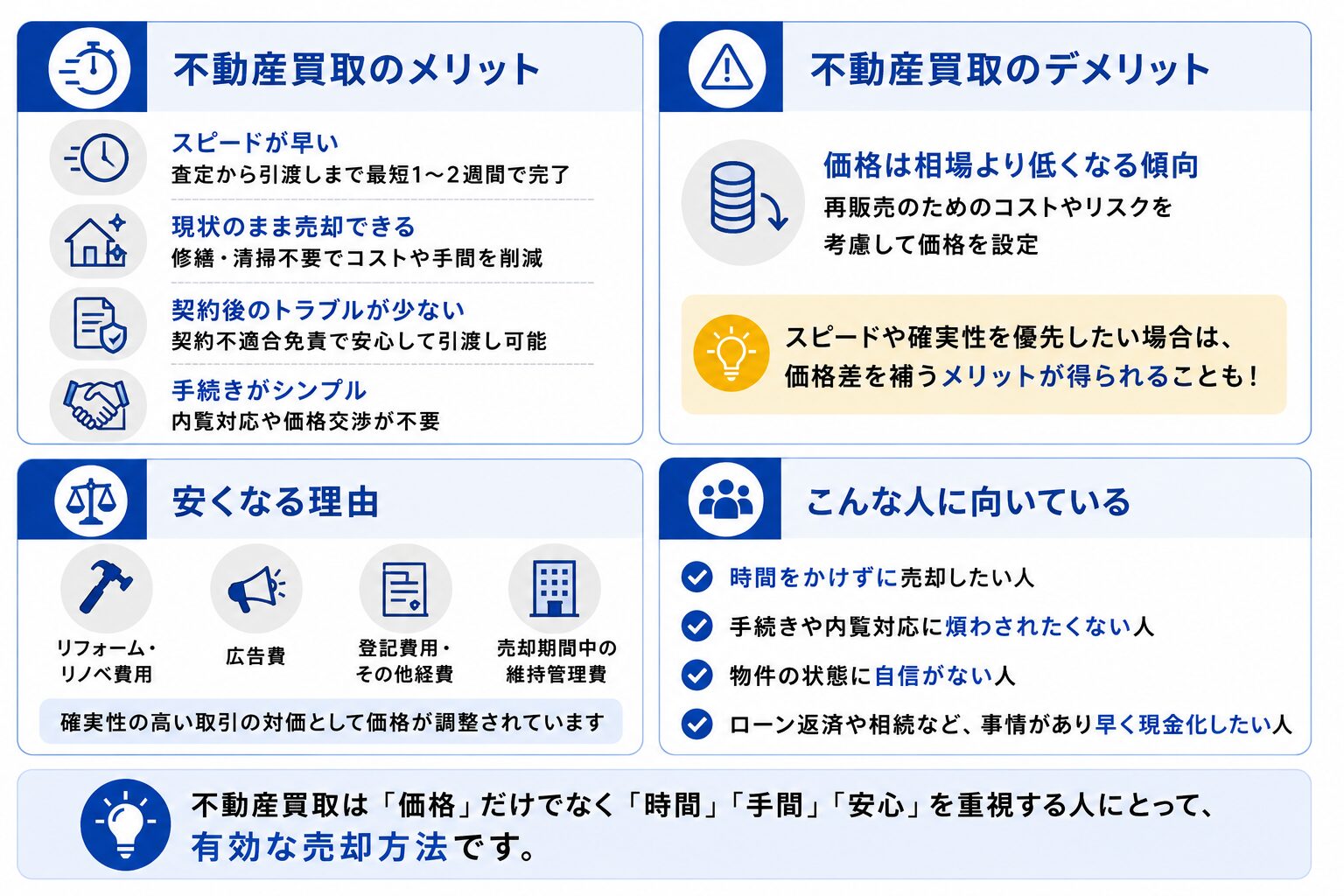 不動産買取のメリットとデメリット