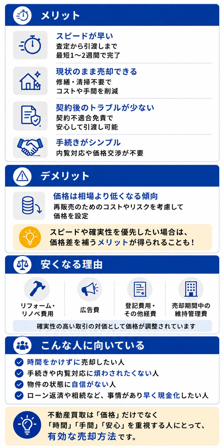 不動産買取のメリットとデメリット