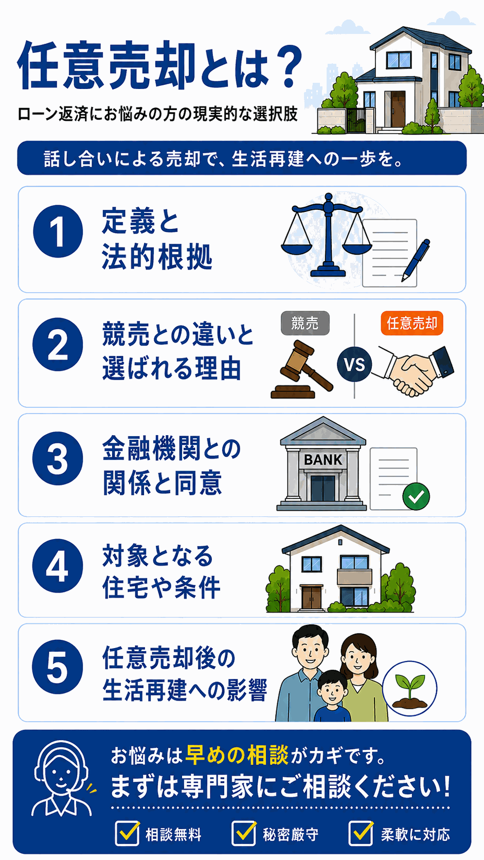 任意売却とは？意味と仕組みをわかりやすく解説