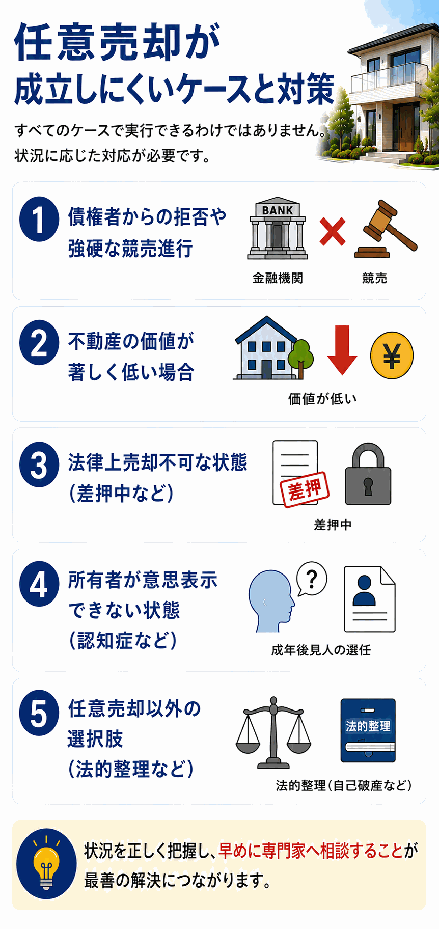 任意売却に向かないケースと対応策