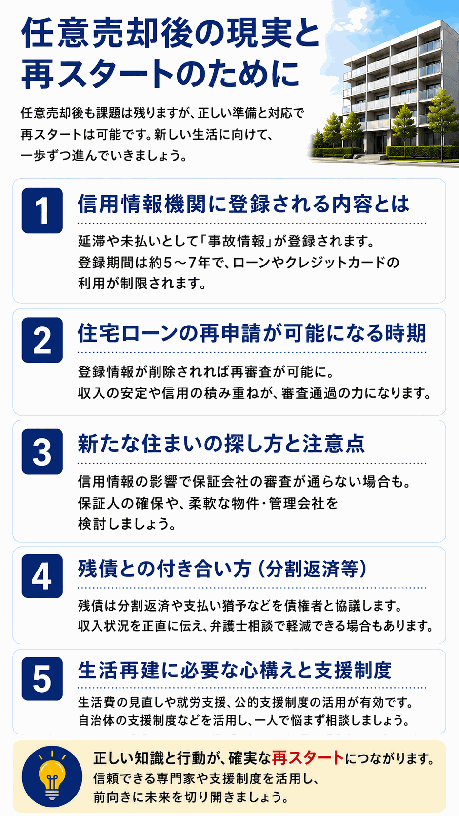 任意売却後の生活と信用情報への影響