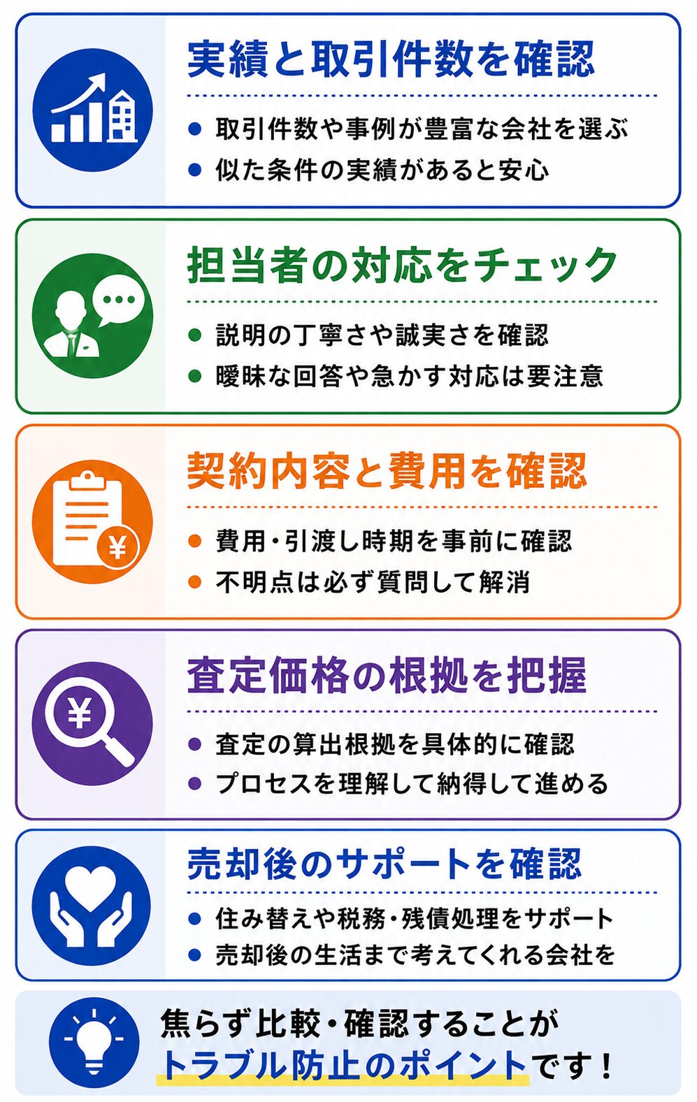 信頼できる不動産買取会社を選ぶために