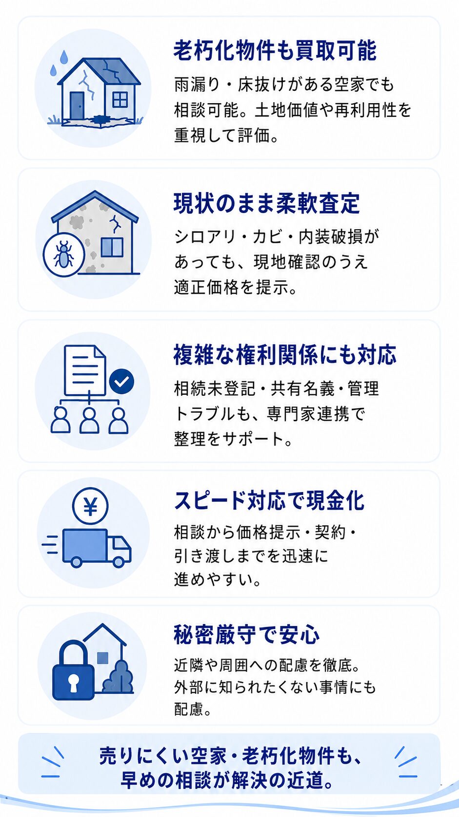 株式会社ネクスプラスの強み｜空家・老朽化物件の買取に特化