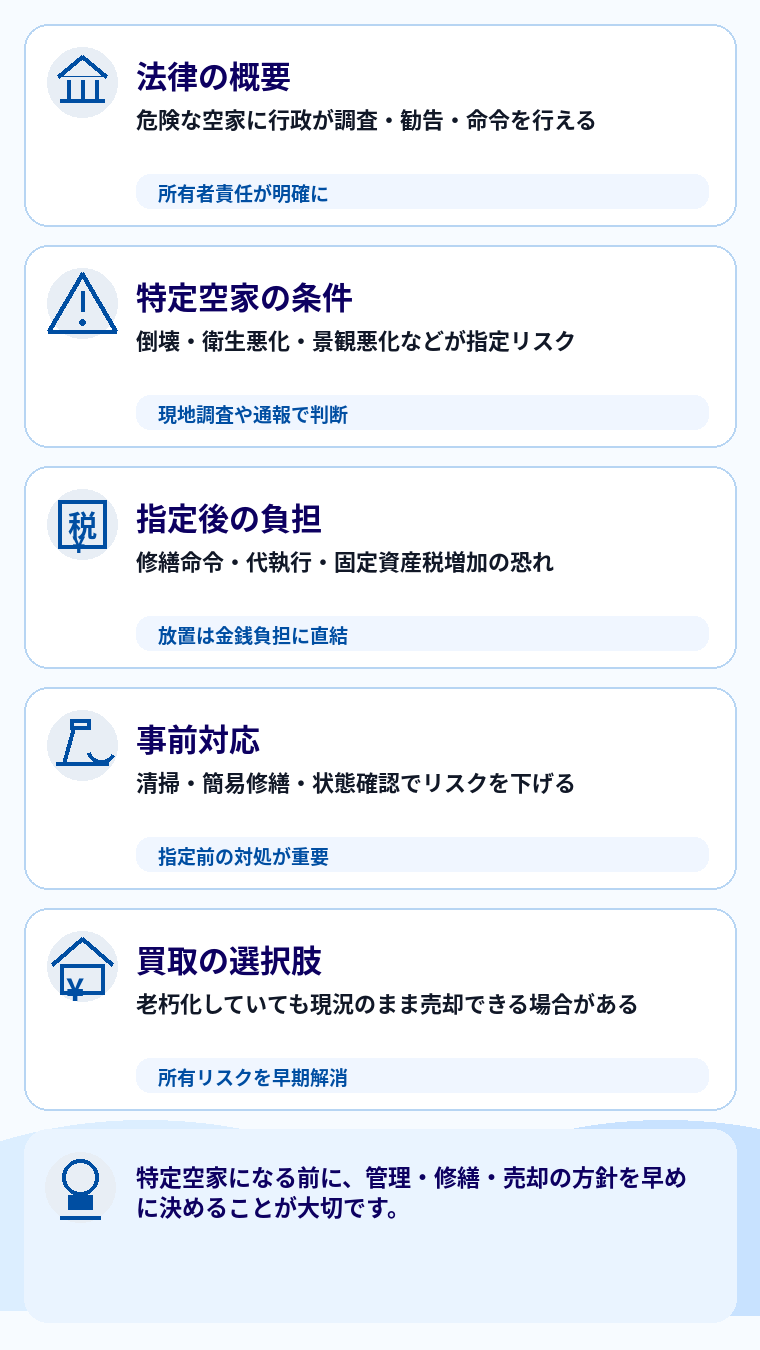 空き家対策特別措置法とは？老朽化物件が対象になるリスクと対応策