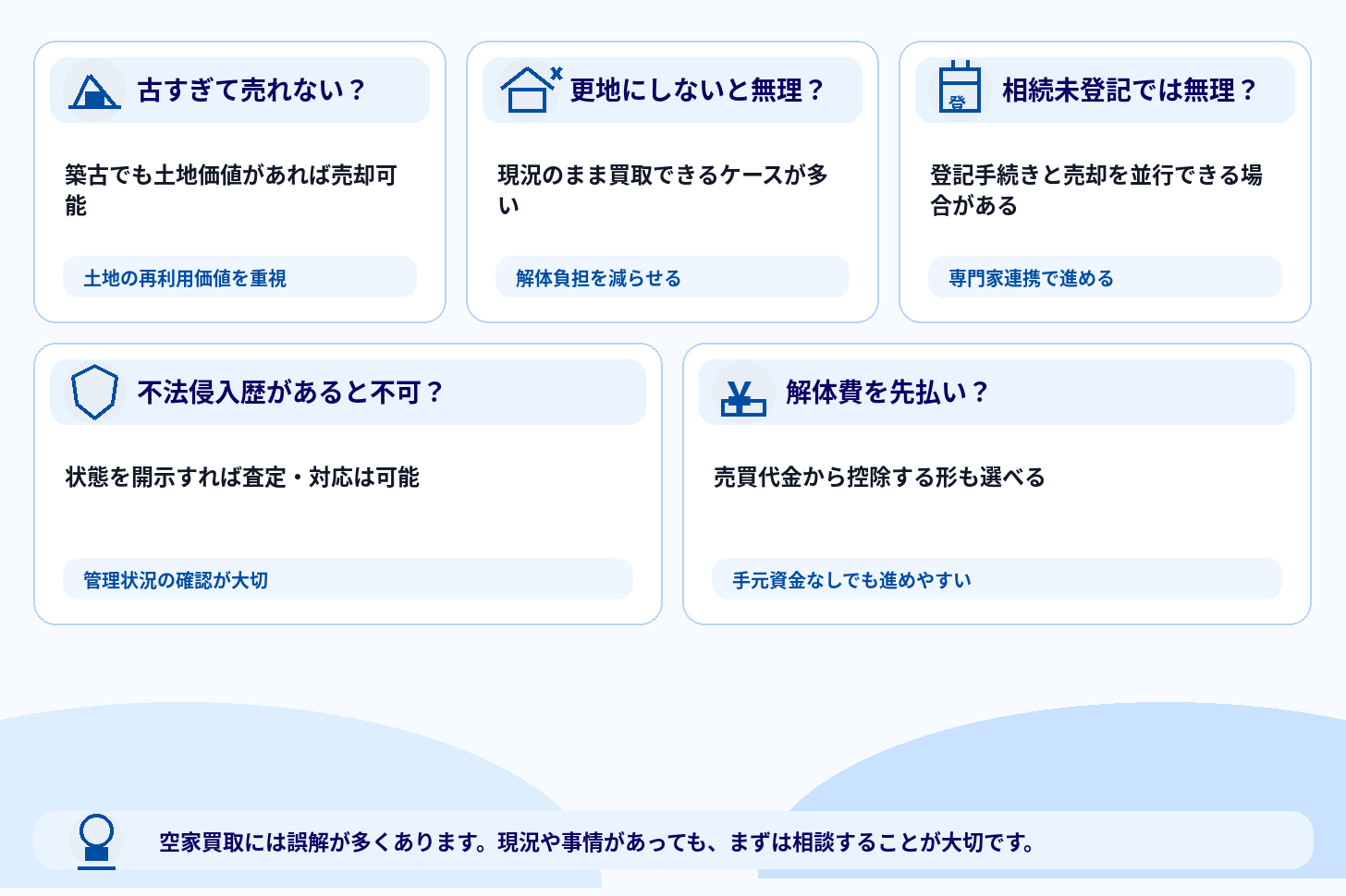 空家買取におけるよくある誤解とその真実