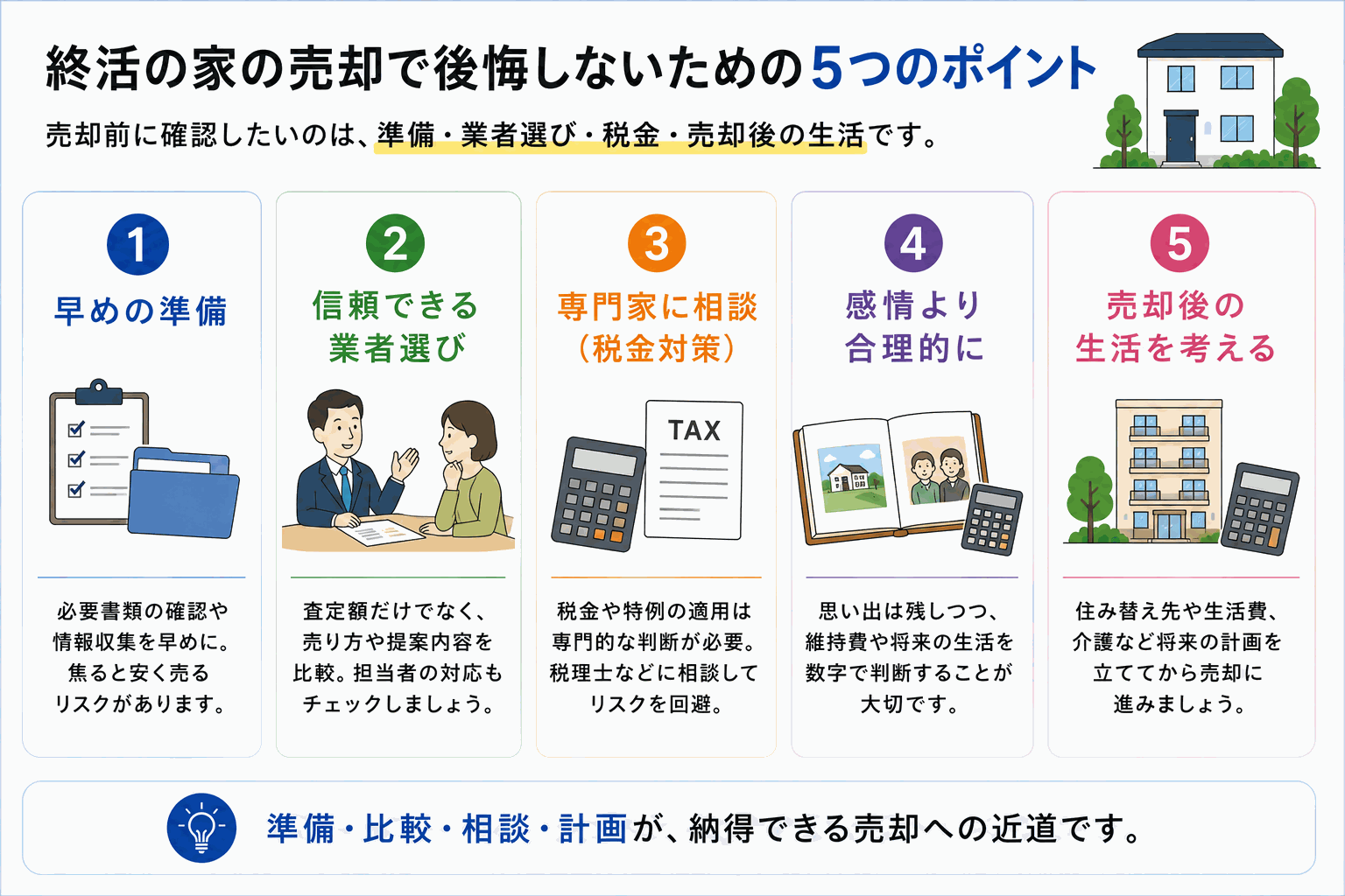 終活での家の売却を成功させるためのポイント