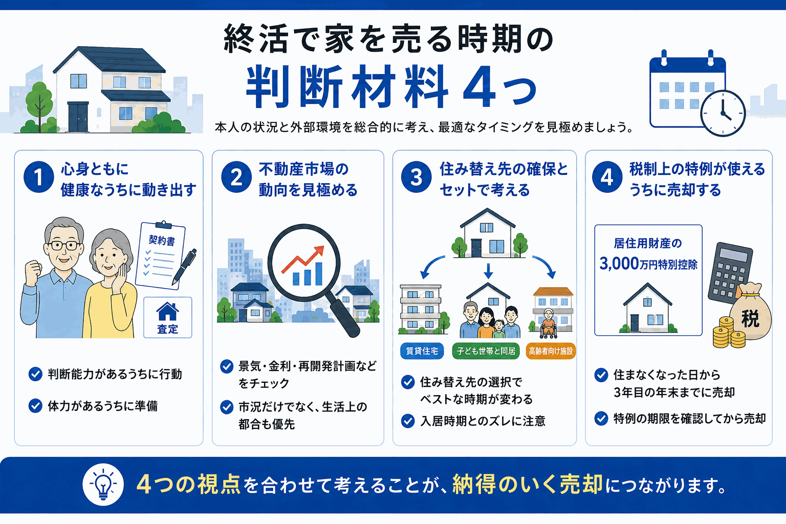 終活で家を売却する最適なタイミング